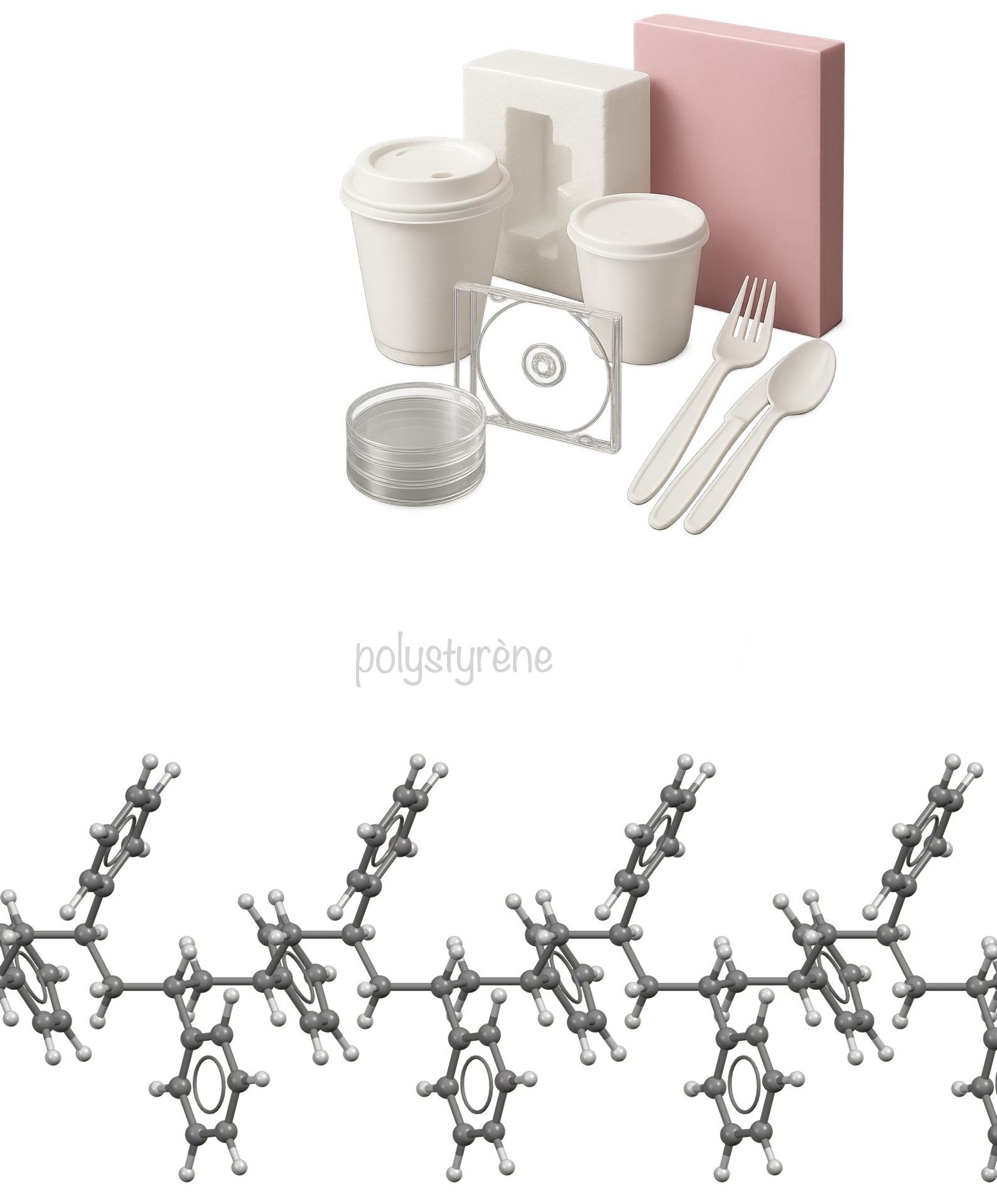 Objets en polystyrène et modèle de la chaîne